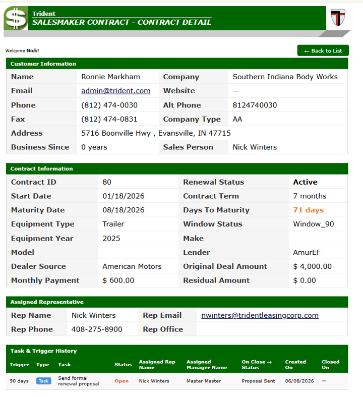Salesmaker Contract Detail