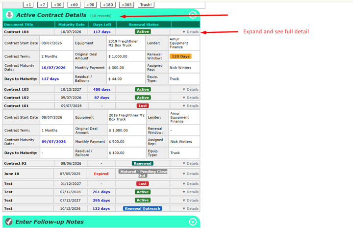 Salesmaker contract status