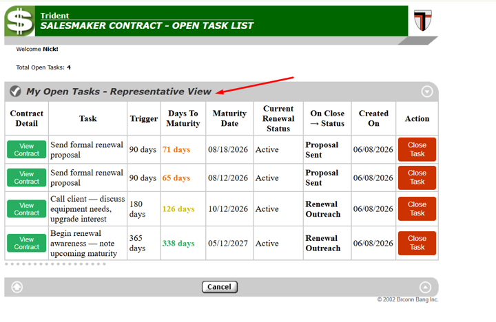 Salesmaker task list
