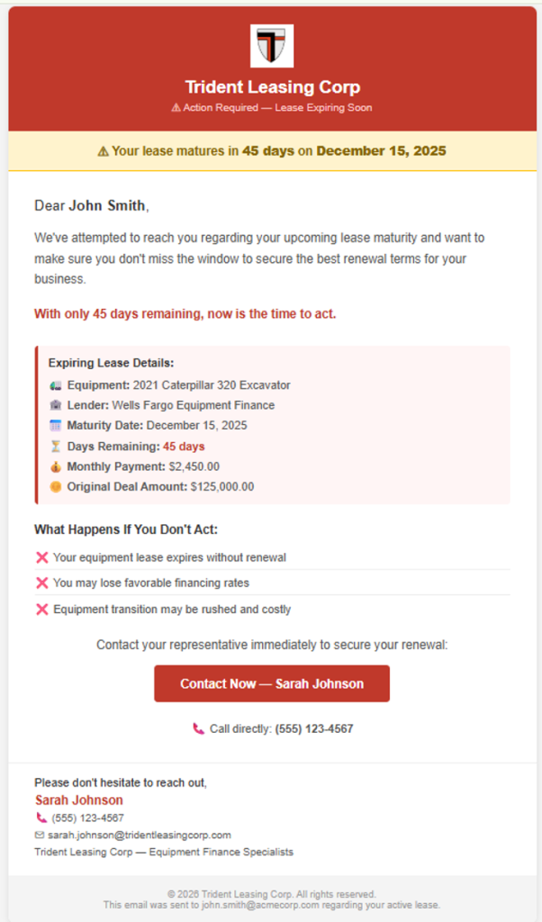 salesmaker email template
